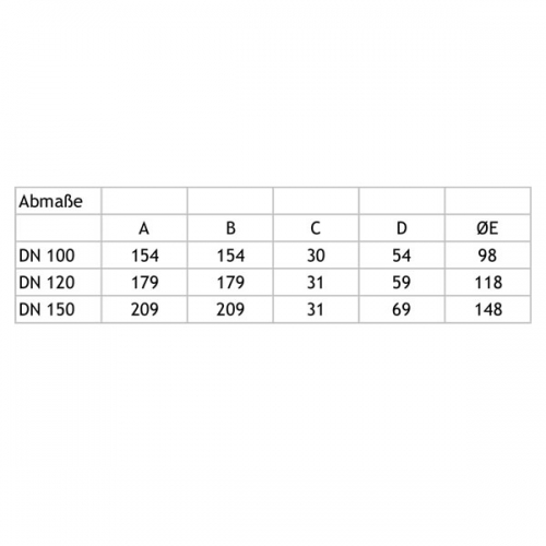 Abluftventil JKV 100/120/150 Maße
